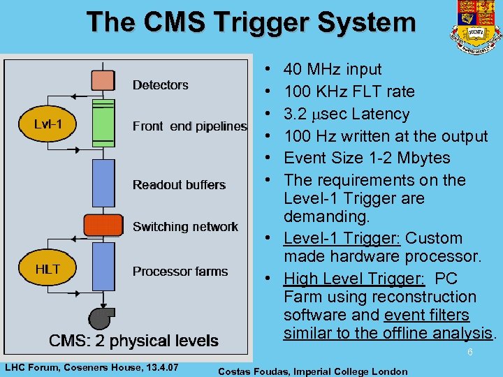 The CMS Trigger System • • • 40 MHz input 100 KHz FLT rate