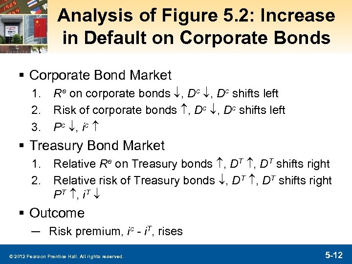 Analysis of Figure 5. 2: Increase in Default on Corporate Bonds § Corporate Bond