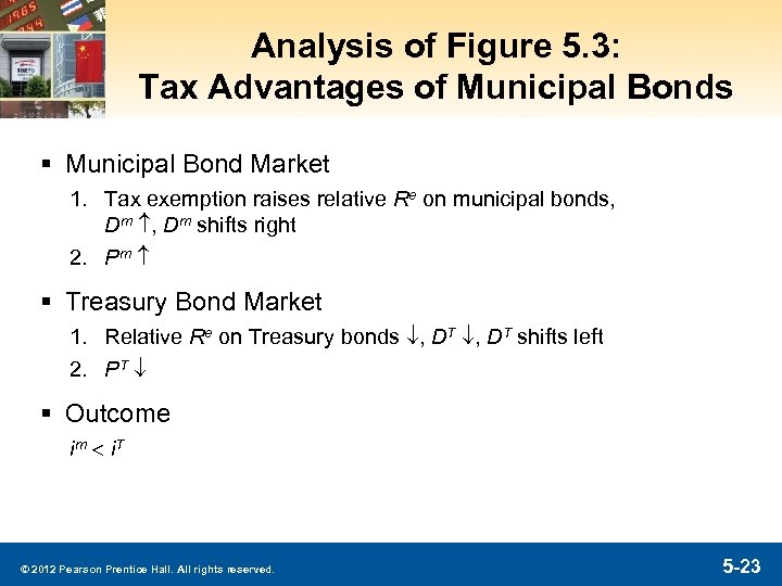 Analysis of Figure 5. 3: Tax Advantages of Municipal Bonds § Municipal Bond Market
