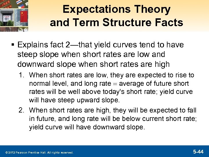 Expectations Theory and Term Structure Facts § Explains fact 2—that yield curves tend to