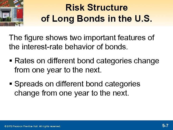Risk Structure of Long Bonds in the U. S. The figure shows two important