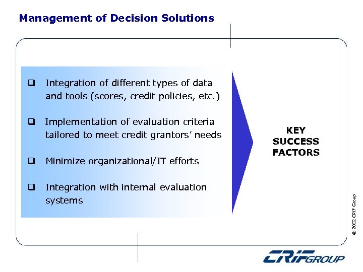 Management of Decision Solutions Integration of different types of data and tools (scores, credit