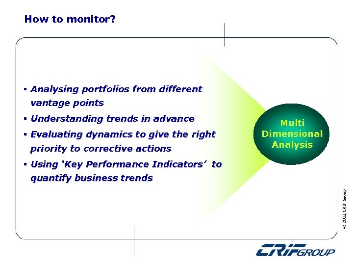 How to monitor? § Analysing portfolios from different vantage points § Understanding trends in