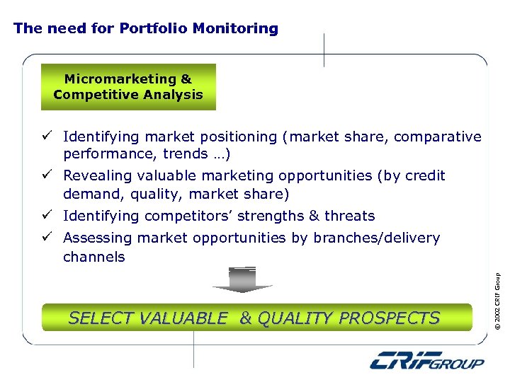 The need for Portfolio Monitoring Micromarketing & Competitive Analysis ü Identifying market positioning (market