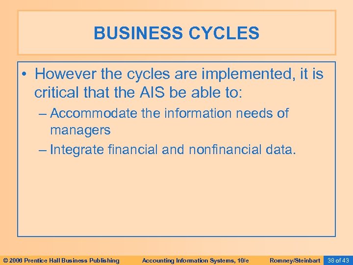 BUSINESS CYCLES • However the cycles are implemented, it is critical that the AIS