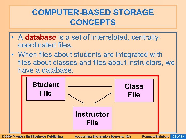 COMPUTER-BASED STORAGE CONCEPTS • A database is a set of interrelated, centrallycoordinated files. •
