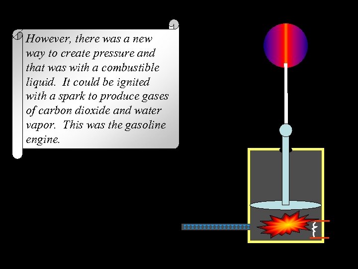 However, there was a new way to create pressure and that was with a