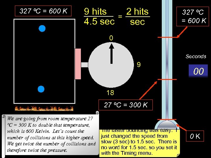 327 ºC = 600 K 9 hits 4. 5 sec = 2 hits sec