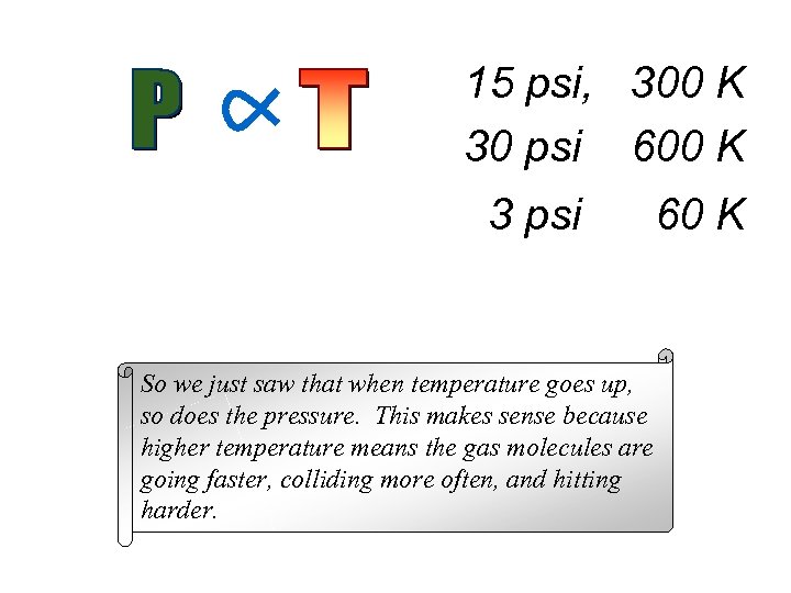 15 psi, 300 K 30 psi 600 K 3 psi So we just saw