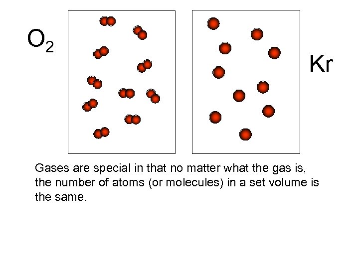 O 2 Kr Gases are special in that no matter what the gas is,