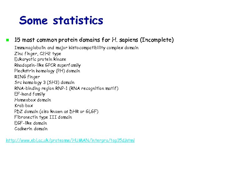 Some statistics 15 most common protein domains for H. sapiens (Incomplete) Immunoglobulin and major