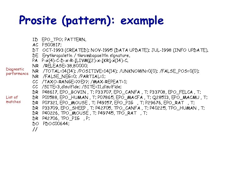 Prosite (pattern): example ID AC DT DE PA NR Diagnostic NR performance NR CC