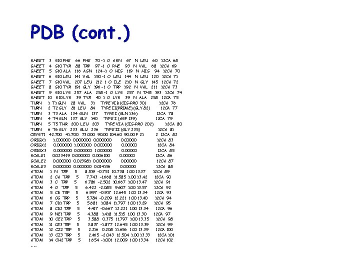 PDB (cont. ) SHEET 3 S 10 PHE 66 PHE 70 -1 O ASN