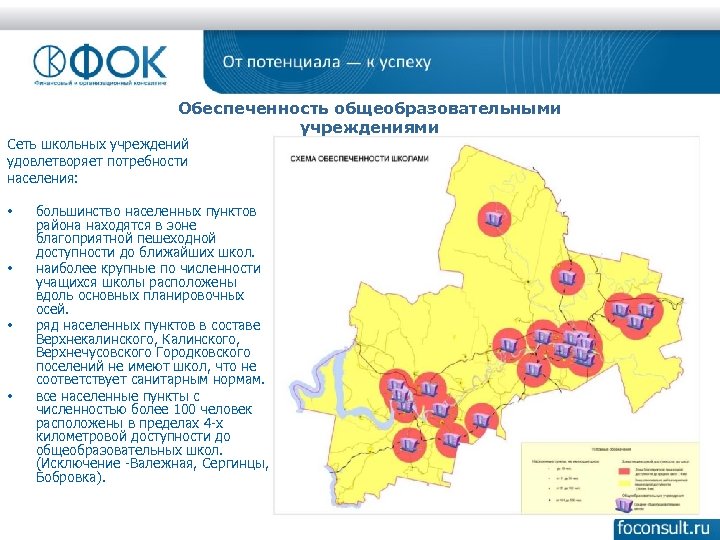 Обеспеченность общеобразовательными учреждениями Сеть школьных учреждений удовлетворяет потребности населения: • • большинство населенных пунктов