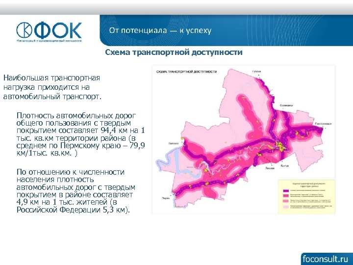 Схема транспортной доступности