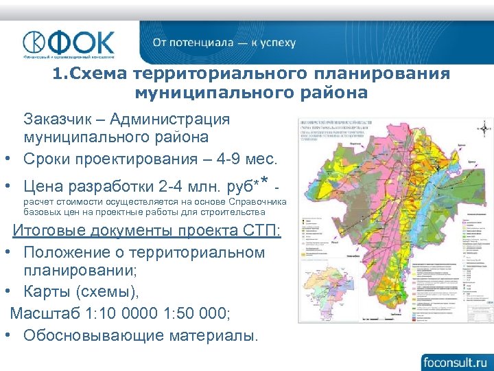 1. Схема территориального планирования муниципального района Заказчик – Администрация муниципального района • Сроки проектирования