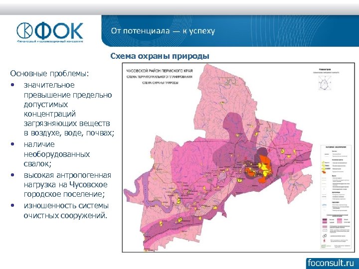 Схема охраны природы Основные проблемы: • значительное превышение предельно допустимых концентраций загрязняющих веществ в
