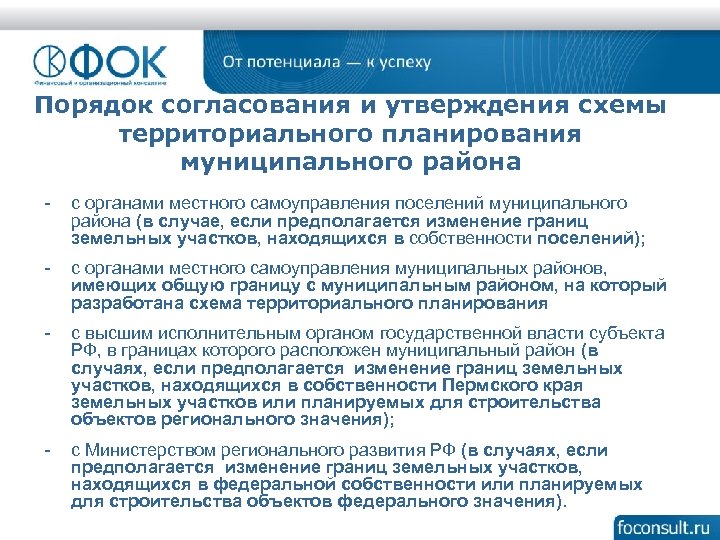 Порядок согласования и утверждения схемы территориального планирования муниципального района - с органами местного самоуправления