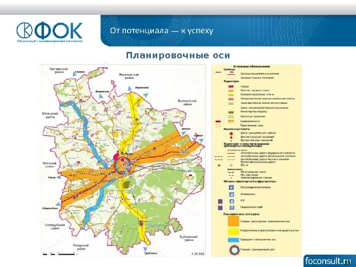 Планировочные оси 29 