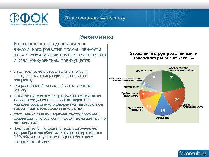  Экономика Благоприятные предпосылки для динамичного развития промышленности за счет мобилизации внутренних резервов и
