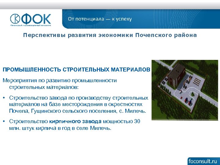 Перспективы развития экономики Почепского района ПРОМЫШЛЕННОСТЬ СТРОИТЕЛЬНЫХ МАТЕРИАЛОВ Мероприятия по развитию промышленности строительных материалов: