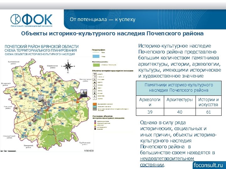 Карта памятников культурного наследия