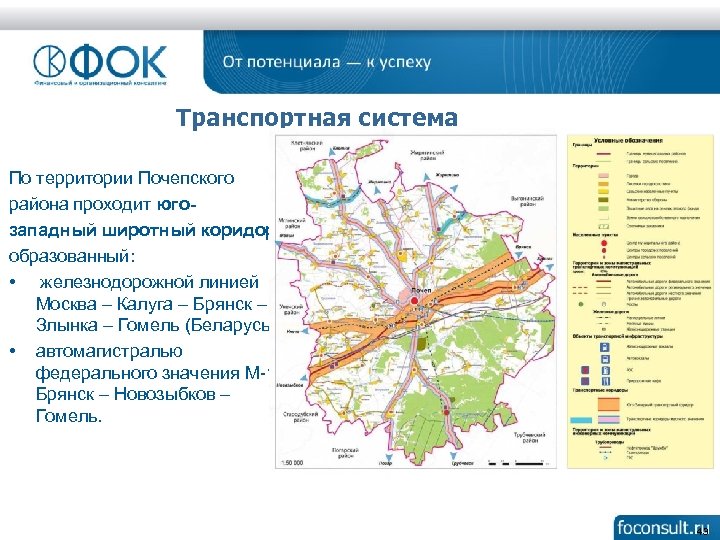 Транспортная система По территории Почепского района проходит юго- западный широтный коридор, образованный: • железнодорожной