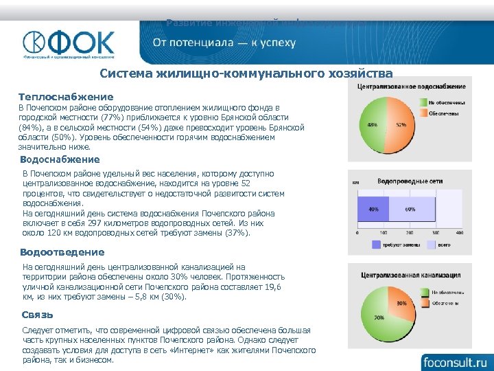 Развитие инженерной инфраструктуры Система жилищно-коммунального хозяйства Теплоснабжение В Почепском районе оборудование отоплением жилищного фонда