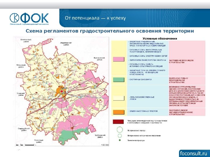 Схема регламентов градостроительного освоения территории 