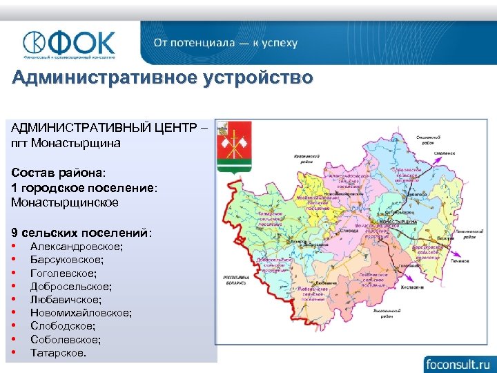 Административное устройство АДМИНИСТРАТИВНЫЙ ЦЕНТР – пгт Монастырщина Состав района: 1 городское поселение: Монастырщинское 9
