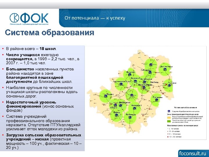 Система образования • В районе всего – 18 школ. • Число учащихся ежегодно сокращается,