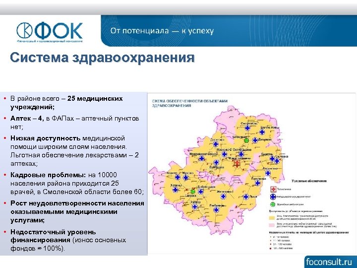 Территориальное планирование это. Территориальное планирование в здравоохранении. Схема территориального планирования в области здравоохранения. Схемы территориального планирования в РФ карты здравоохранение. Территориальная доступность для населения.