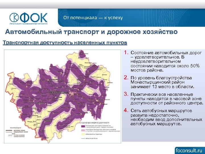 Автомобильный транспорт и дорожное хозяйство Транспортная доступность населенных пунктов 1. Состояние автомобильных дорог –