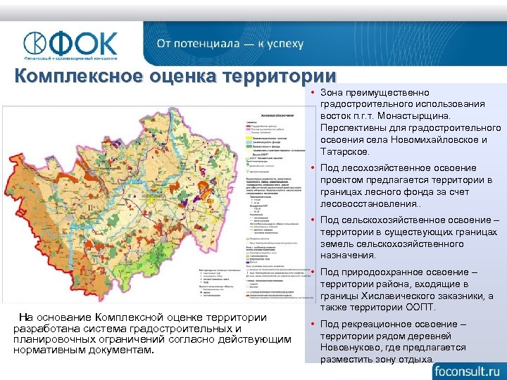 Комплексная территория. Комплексная Градостроительная оценка территории. Проект комплексного освоения территории. Комплексное освоение территории доклад. Проект комплексного освоения слабозаселенной территории.