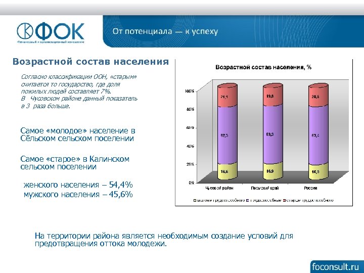 Возрастной состав населения Согласно классификации ООН, «старым» считается то государство, где доля пожилых людей