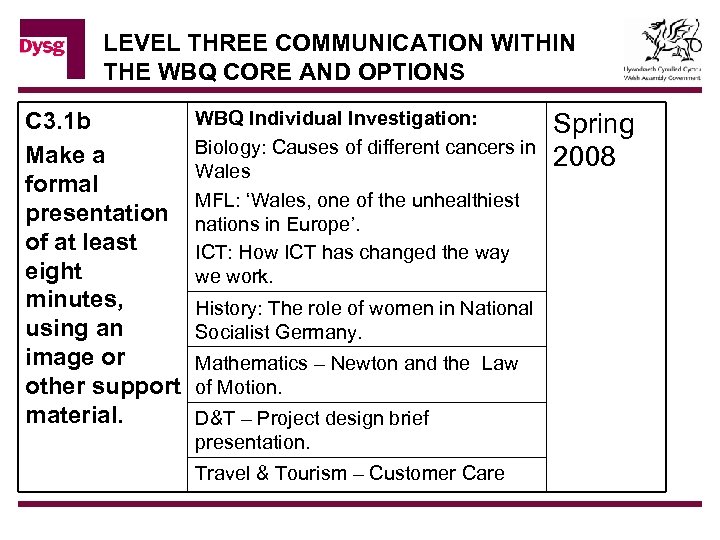 LEVEL THREE COMMUNICATION WITHIN THE WBQ CORE AND OPTIONS C 3. 1 b Make