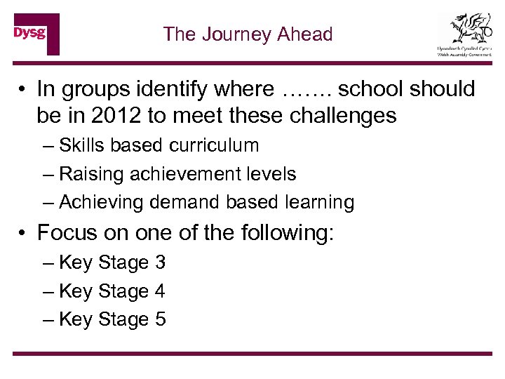 The Journey Ahead • In groups identify where ……. school should be in 2012