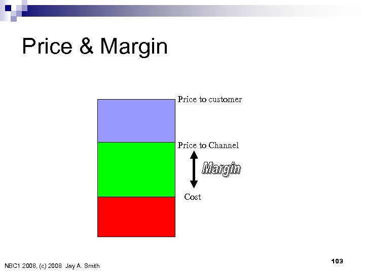 Price & Margin Price to customer Price to Channel Cost NBC 1 2008, (c)