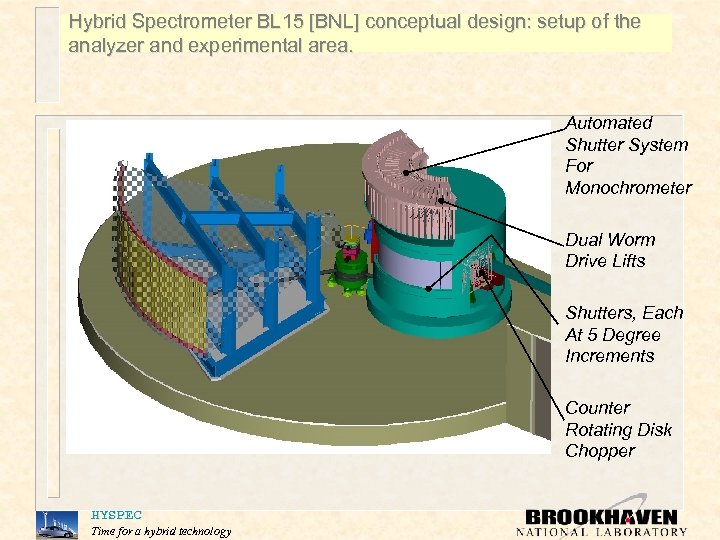Hybrid Spectrometer BL 15 [BNL] conceptual design: setup of the analyzer and experimental area.