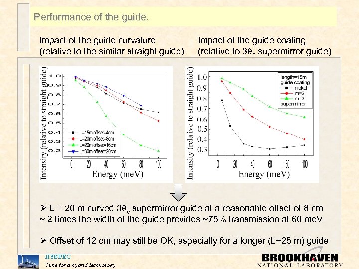 Performance of the guide. Impact of the guide curvature (relative to the similar straight