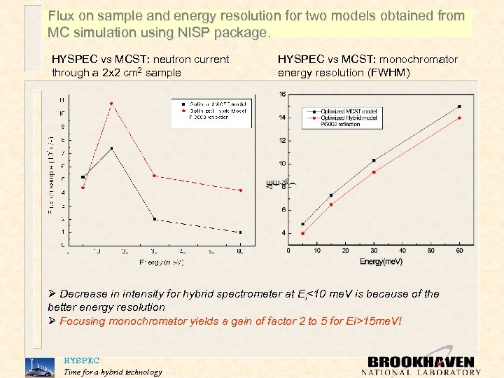 Flux on sample and energy resolution for two models obtained from MC simulation using