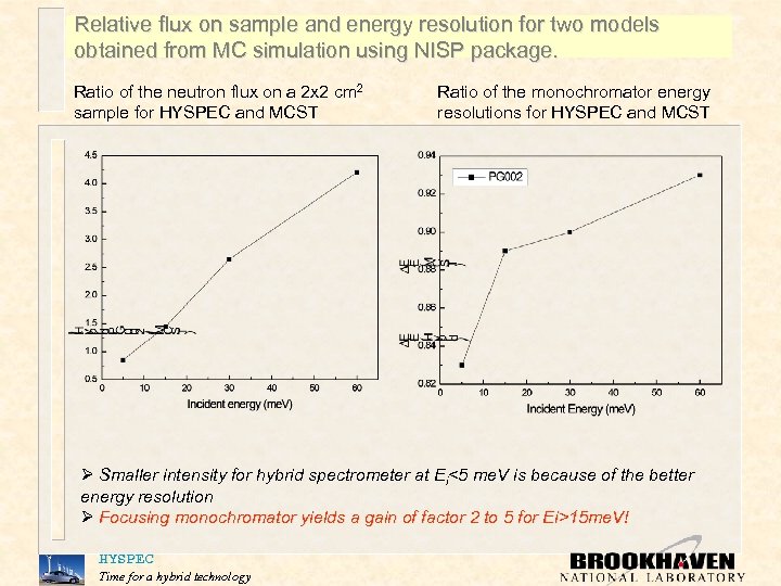Relative flux on sample and energy resolution for two models obtained from MC simulation