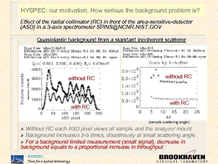 HYSPEC: our motivation. How serious the background problem is? Effect of the radial collimator