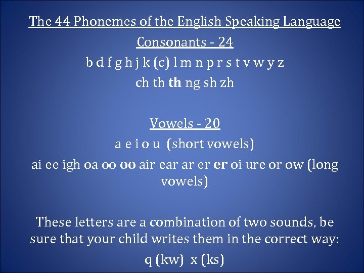 The 44 Phonemes of the English Speaking Language Consonants - 24 b d f