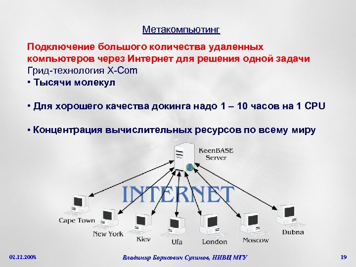 Метакомпьютинг Подключение большого количества удаленных компьютеров через Интернет для решения одной задачи Грид-технология X-Com