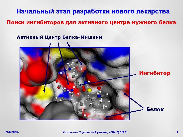 Начальный этап разработки нового лекарства Поиск ингибиторов для активного центра нужного белка Активный Центр
