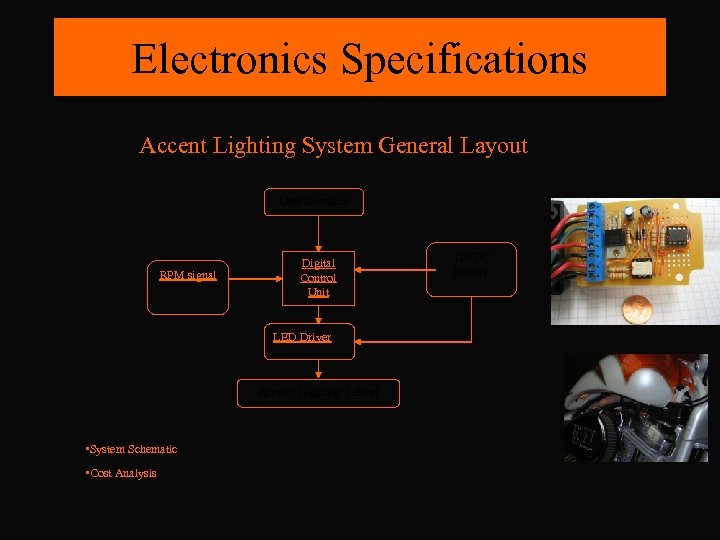Electronics Specifications Accent Lighting System General Layout User Interface RPM signal Digital Control Unit