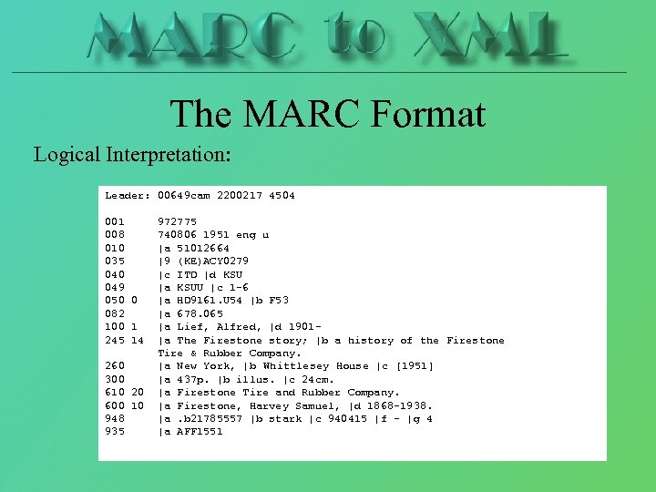 The MARC Format Logical Interpretation: Leader: 00649 cam 2200217 4504 001 972775 008 740806