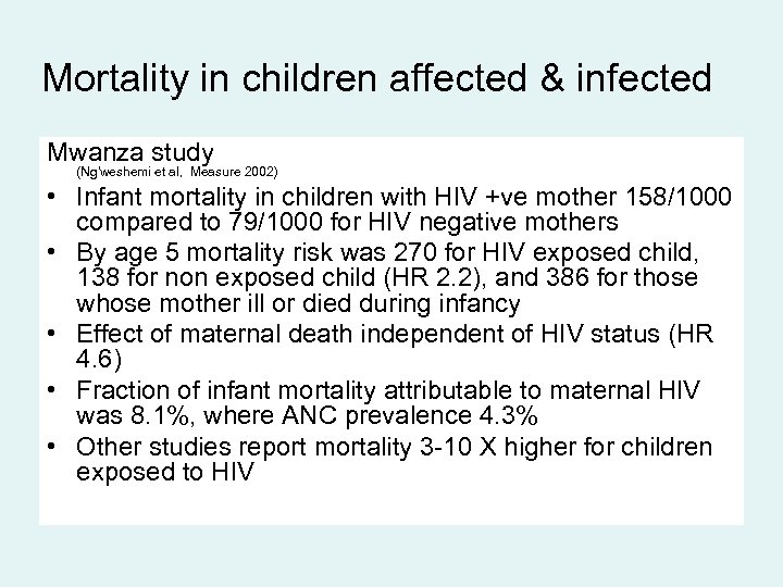 Mortality in children affected & infected Mwanza study (Ng'weshemi et al, Measure 2002) •