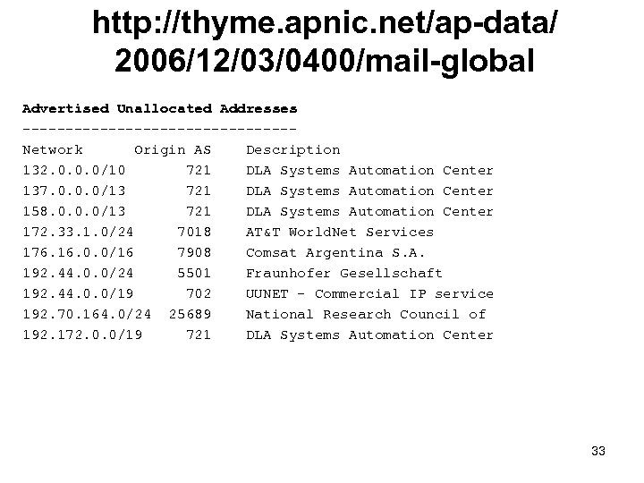 http: //thyme. apnic. net/ap-data/ 2006/12/03/0400/mail-global Advertised Unallocated Addresses ----------------Network Origin AS Description 132. 0.